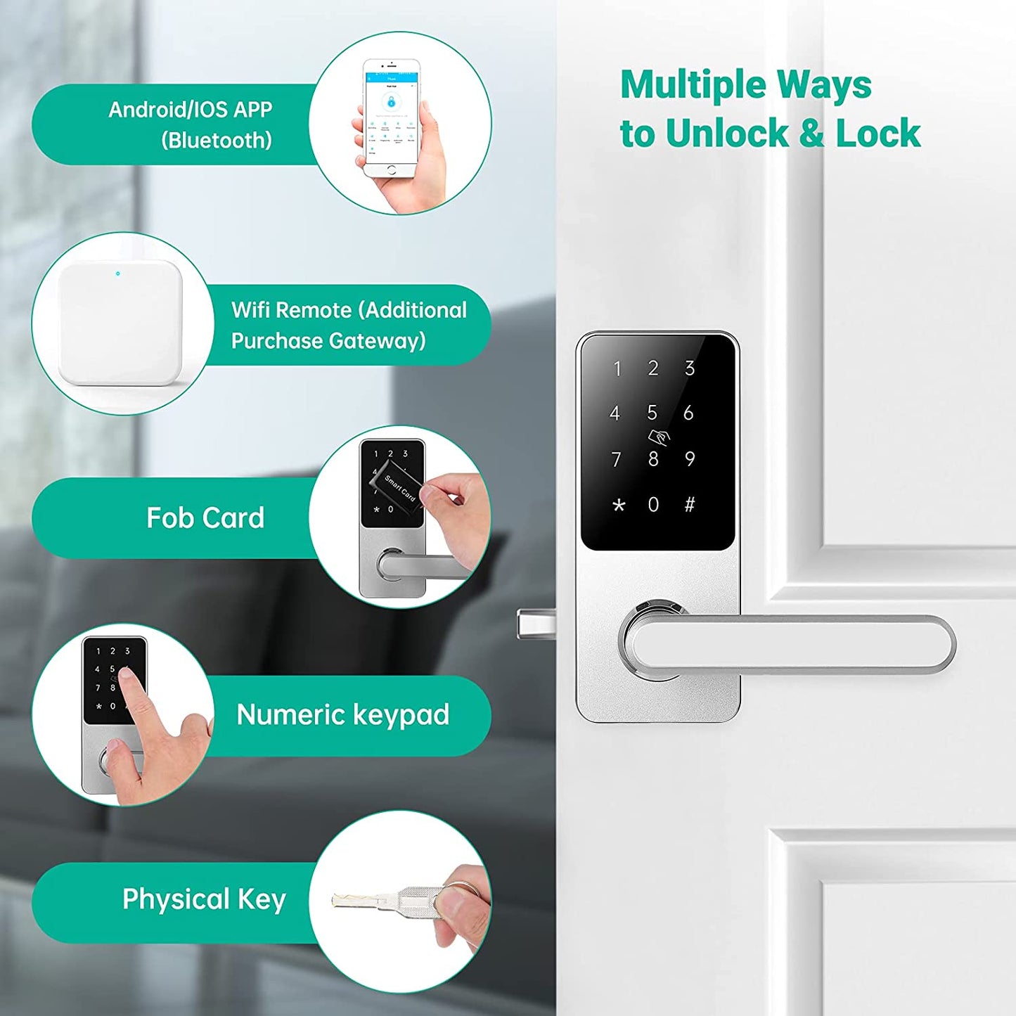 "Upgrade Your Home Security with Our Smart Lever Door Lock - Touchscreen Keypad, Keyless Entry, Auto-Locking - Alexa & Google Assistant Compatible! (Fits Right Handle Doors)"